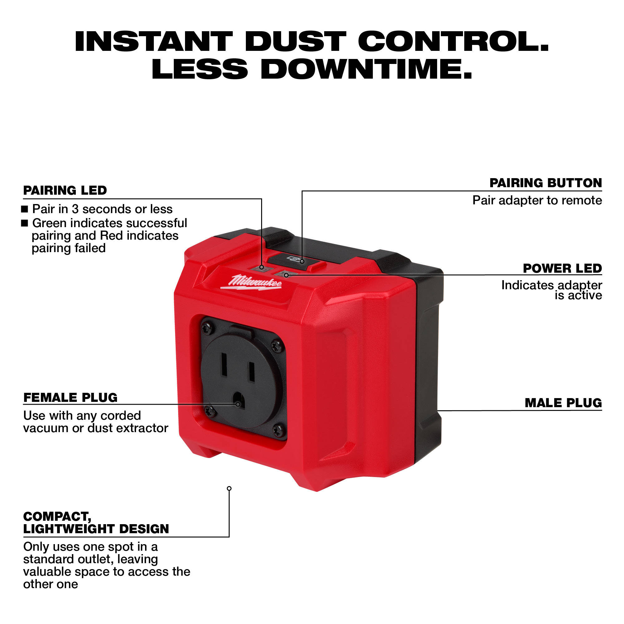 0950-20 Milwaukee Wireless Dust Control Adapter & Remote Kit