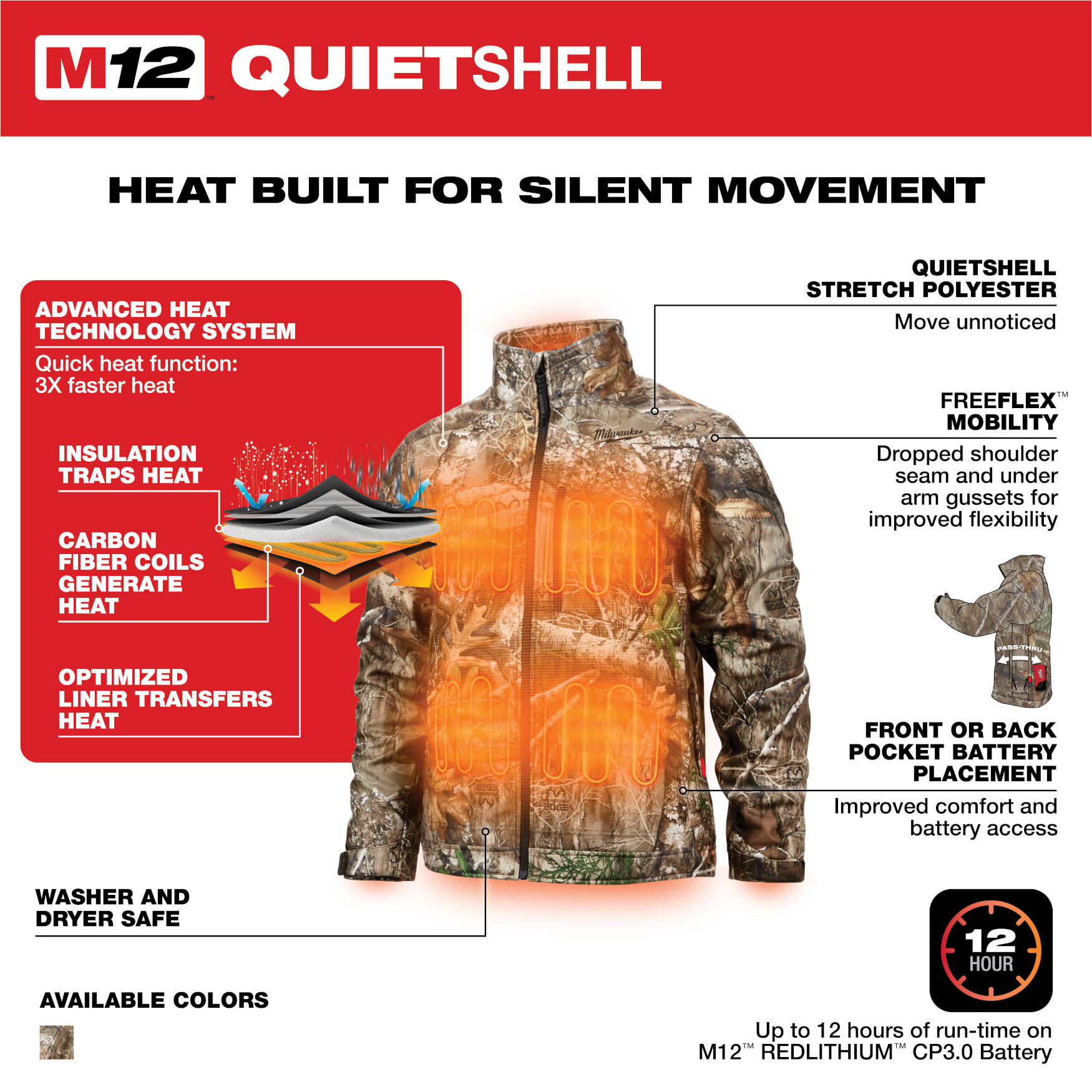 224C-21M Milwaukee M12™ Heated QUIETSHELL Jacket Kit, RealTree EDGE Camo, Medium 8