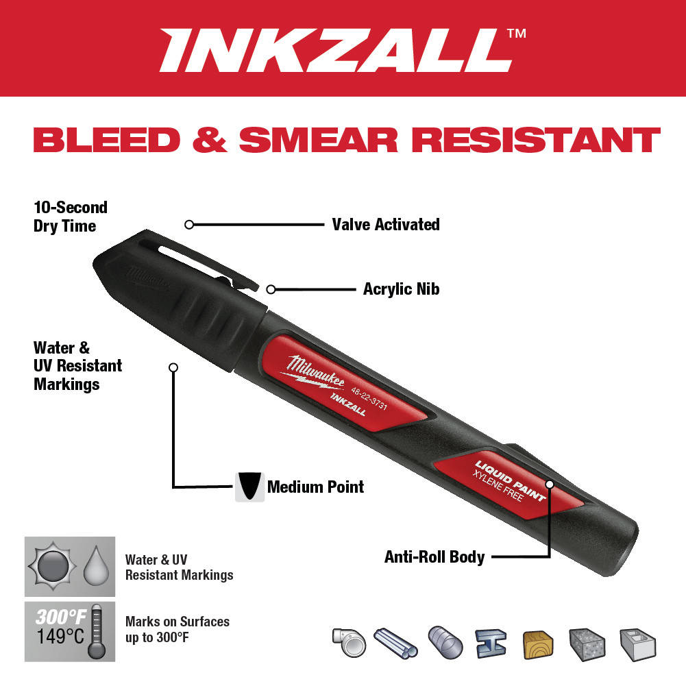 48-22-3731 Milwaukee INKZALL™ Black Liquid Paint Marker 4