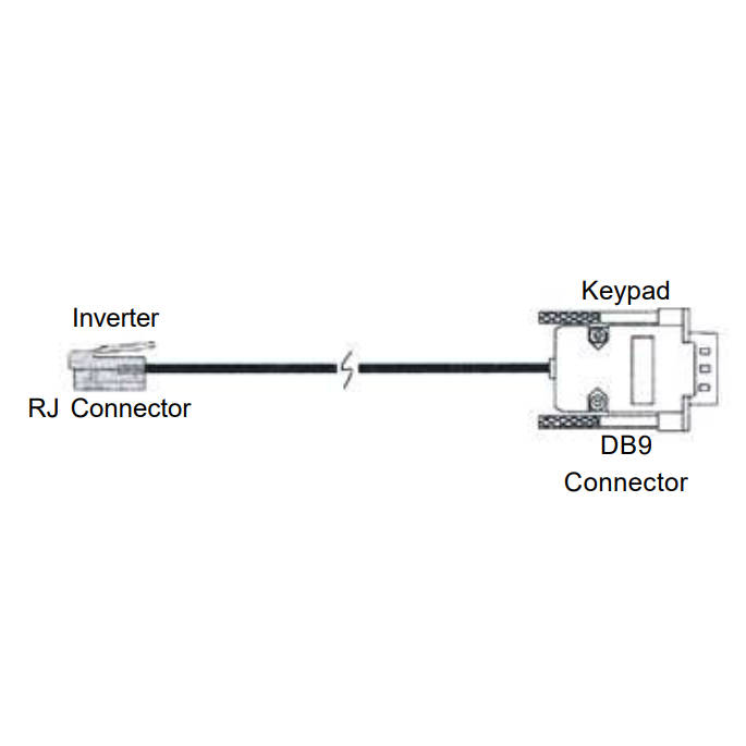 CAB-RS-7.5 WEG 25ft Remote Keypad Cable